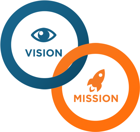 vision-mission-image